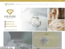 Sites similar to diamondgrande.com