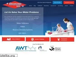Sites similar to diamondh2o.com