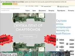 Sites similar to diamondhand.ru