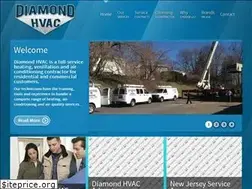 Sites similar to diamondhvac.com