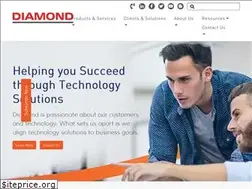 Sites similar to diamondit.com.au