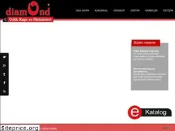 Sites similar to diamondkapi.com