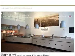 Sites similar to diamondland.be