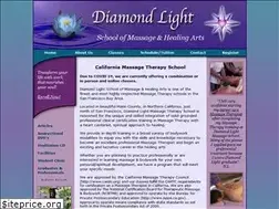 Sites similar to diamondlight.net