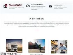 Sites similar to diamondlog.com.br