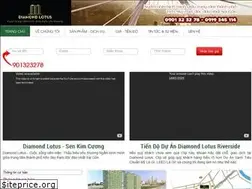 Sites similar to diamondlotusriverside.com.vn
