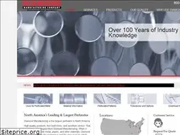 Sites similar to diamondman.com