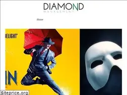 Sites similar to diamondmanagement.co.uk