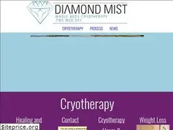 Sites similar to diamondmistcryotherapy.com