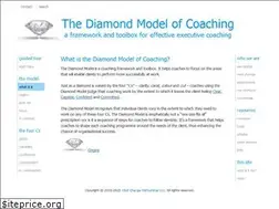 Sites similar to diamondmodelofcoaching.com