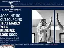 Sites similar to diamondos.co.uk