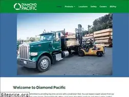 Sites similar to diamondpacificsupply.com