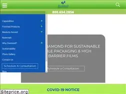 Sites similar to diamondpack.com