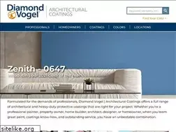 Sites similar to diamondpaint.us