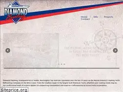 Sites similar to diamondpaintingllc.com
