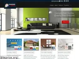 Sites similar to diamondpaintsja.com
