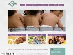 Sites similar to diamondpersonnel.com