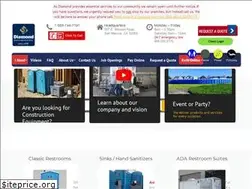 Sites similar to diamondprovides.com