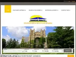 Sites similar to diamondrealtymi.com