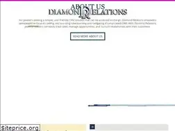 Sites similar to diamondrelationscrm.com