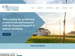 Sites similar to diamondroofcleaning.com