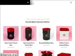 Sites similar to diamondrosebox.com
