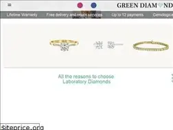 Sites similar to diamondsareevil.com