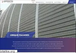 Sites similar to diamondscreens.com