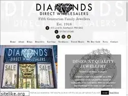 Sites similar to diamondsdirectwholesale.co.uk