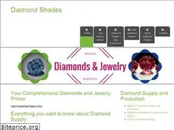 Sites similar to diamondshades.com