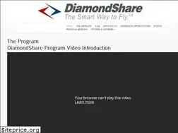 Sites similar to diamondshare.com