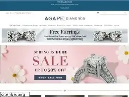 Sites similar to diamondslabcreated.com