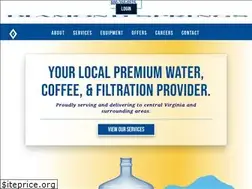 Sites similar to diamondsprings.com