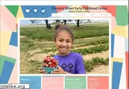 Sites similar to diamondstreet.org