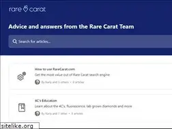 Sites similar to diamondtoolsupply.net
