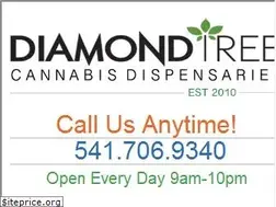 Sites similar to diamondtreeclub.com