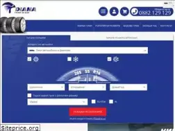 Sites similar to diana-ltd.com