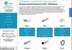 Sites similar to diana-metall.ru