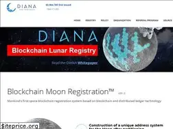 Sites similar to diana.io