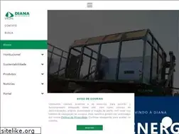 Sites similar to dianabioenergia.com.br