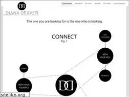 Sites similar to dianadeaver.com