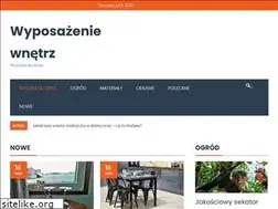 Sites similar to dianadecor.com.pl