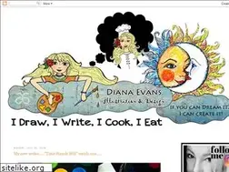 Sites similar to dianaevans.blogspot.com