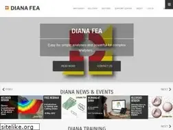 Sites similar to dianafea.com