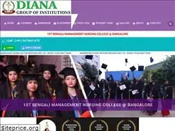 Sites similar to dianagroupofinstitutions.com