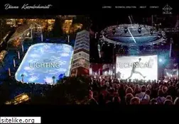 Sites similar to dianak.com
