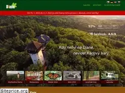 Sites similar to dianakv.cz