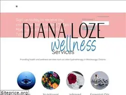Sites similar to dianaloze.com