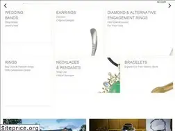 Sites similar to dianavincent.com