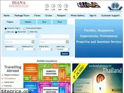 Sites similar to dianaworld.com